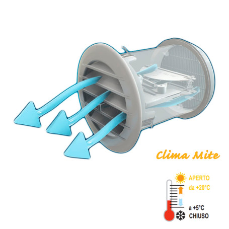 Aircontrol Griglia Tonda clima Mite