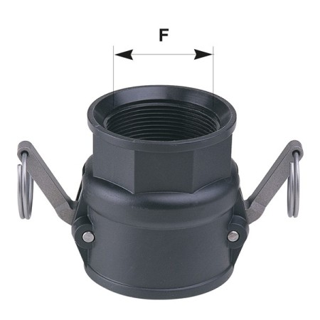 Accoppiatore a camme filettato F / F